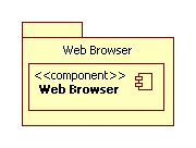 Tax Reporting (Development View)